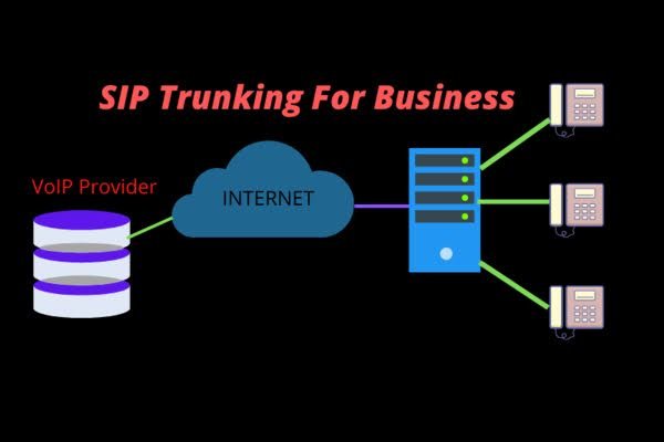 UK Businesses Adopting SIP Trunks Solution