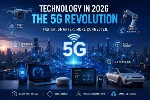 5G technology post